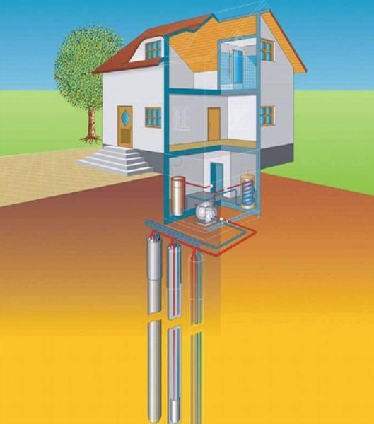 Тепловой насос “Земля-Вода”: инновация в сфере энергоэффективности